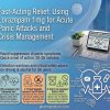 Fast-Acting Relief- Using Lorazepam 1mg for Acute Panic Attacks and Crisis Management